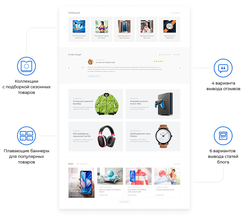 Аспро Максимум создан для покупателей 